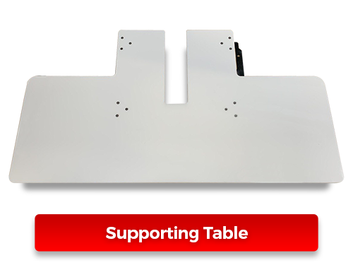 Supporting Table